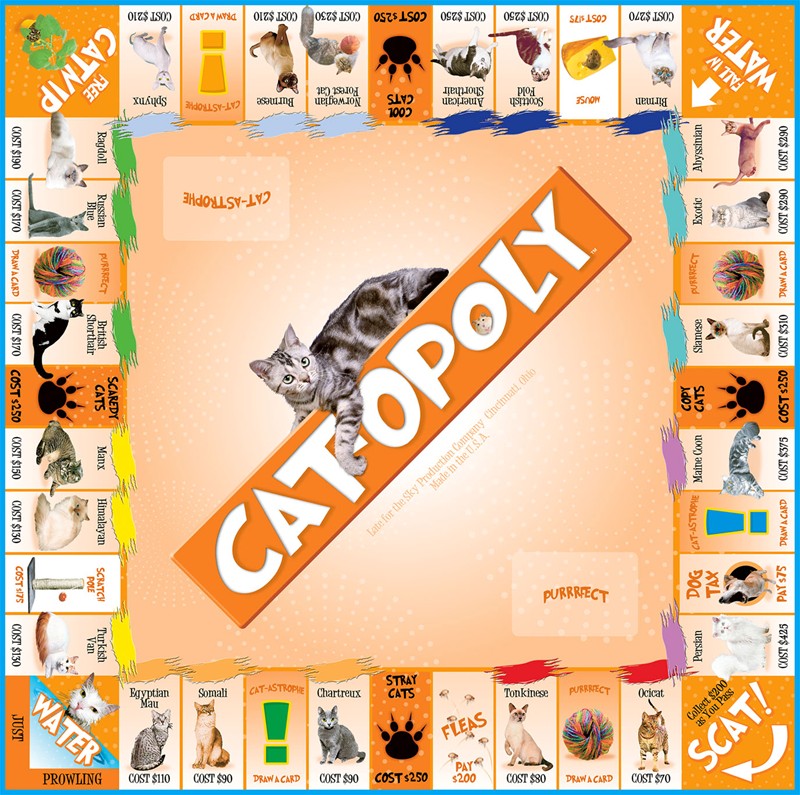 caTOPOLY